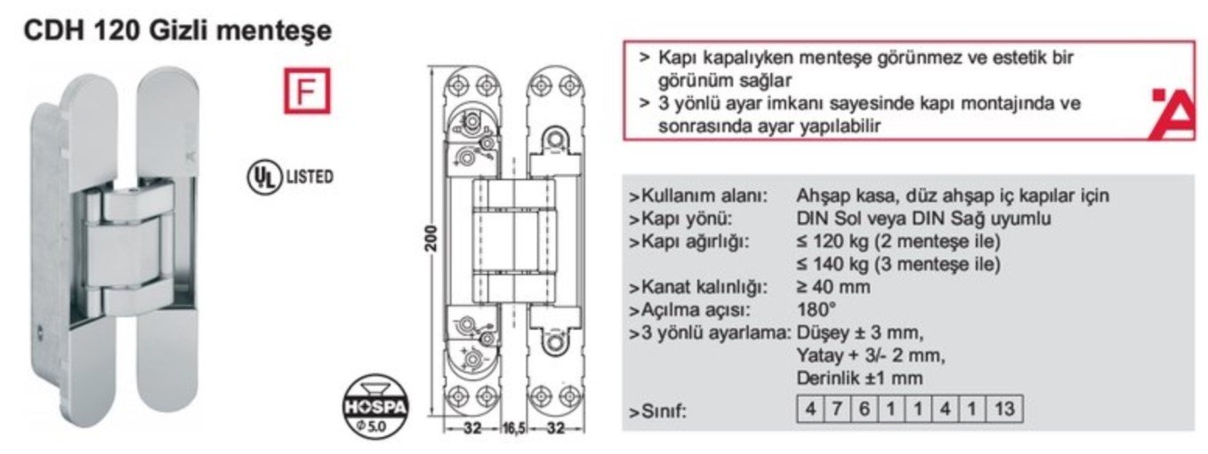 Gizli Menteşeler