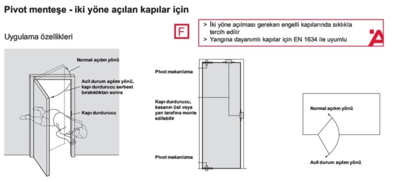 Pivot Menteşe